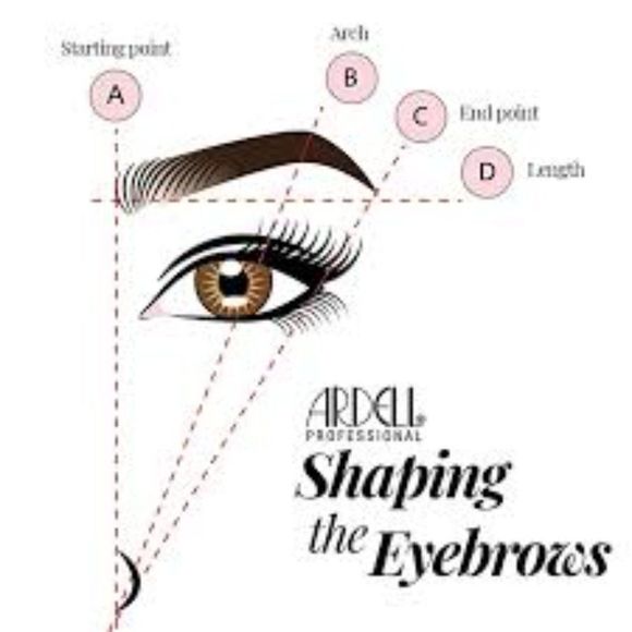 Ardell Trim & Shape Comes With (Bonus Razor) - Picture 3 of 6